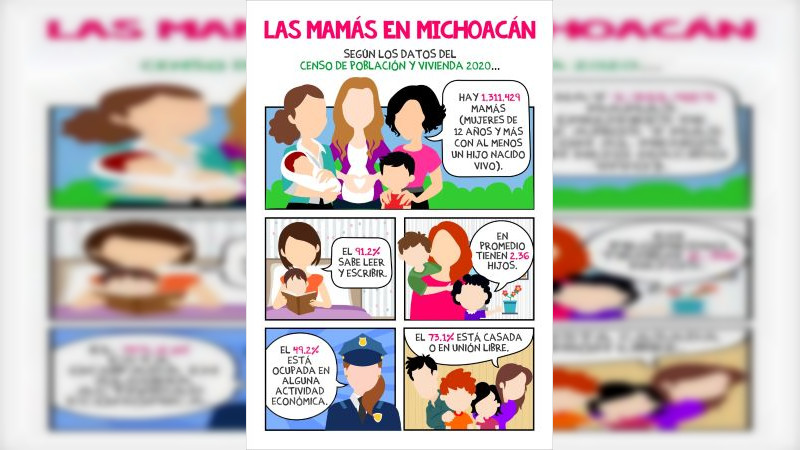 Mamás michoacanas tienen en promedio entre 2 y 3 hijos: INEGI 