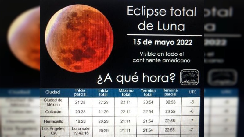 ¡Es hoy! Eclipse total de Luna podrá verse desde México