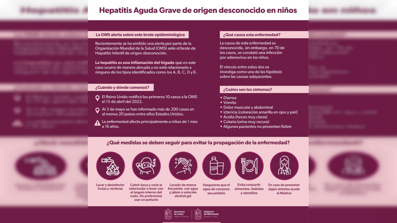 Michoacán sin casos confirmados de hepatitis aguda grave de origen desconocido en niños 