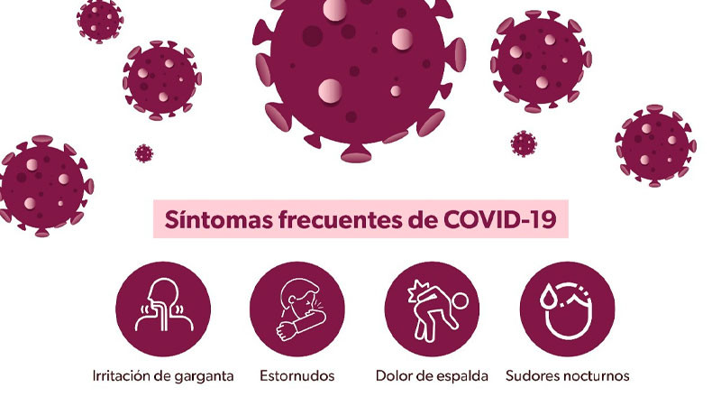 Con lavado constante de manos y uso correcto de cubrebocas previenes el Covid-19; SSM 
