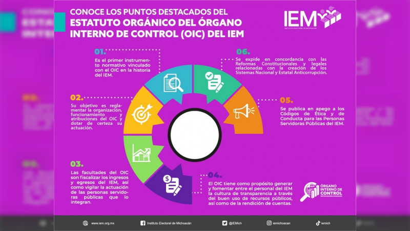 Expiden el primer Estatuto Orgánico de la Contraloría del IEM 
