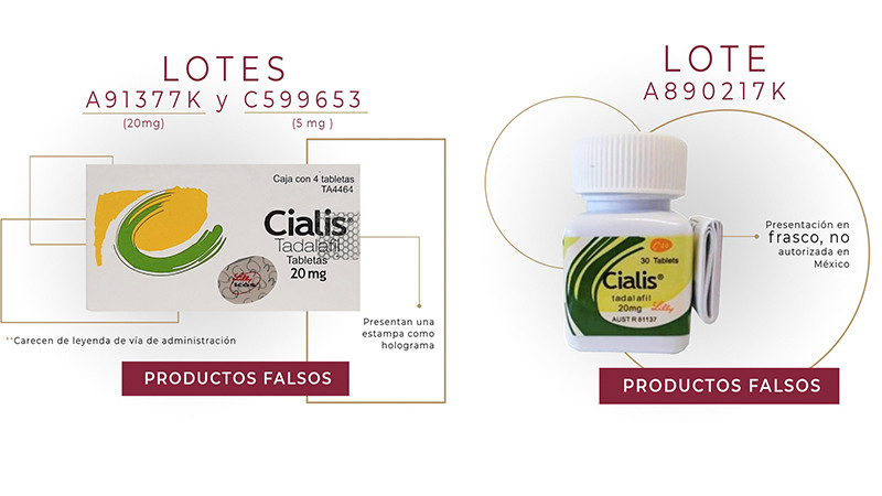 Alerta Cofepris sobre medicamentos falsos contra la disfunción eréctil 