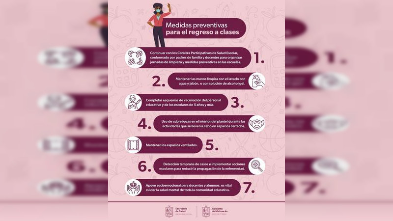SSM y SEE garantizan regreso a clases seguro, sin riesgo de contagio por COVID-19 