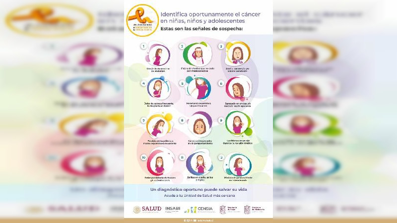 Septiembre, mes de la concientización sobre el Cáncer Infantil: Secretaria de Salud de Michoacán 
