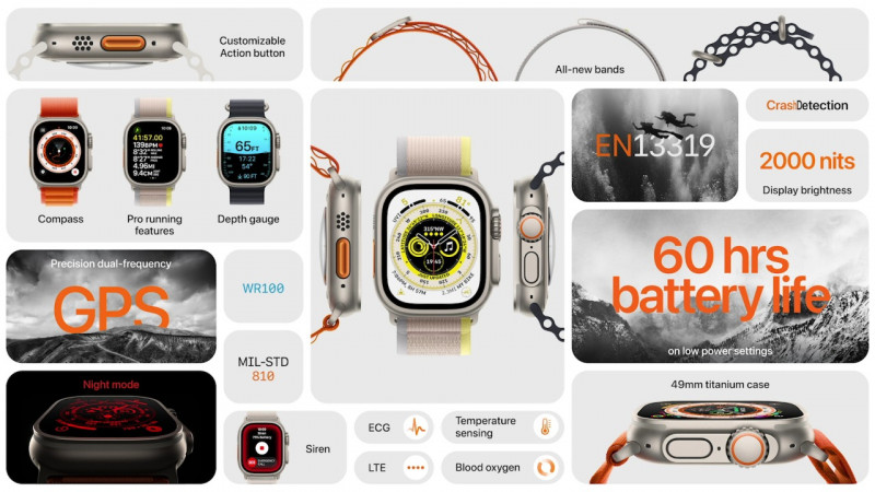Apple presenta Apple Watch Ultra, reloj diseñado para situaciones extremas 