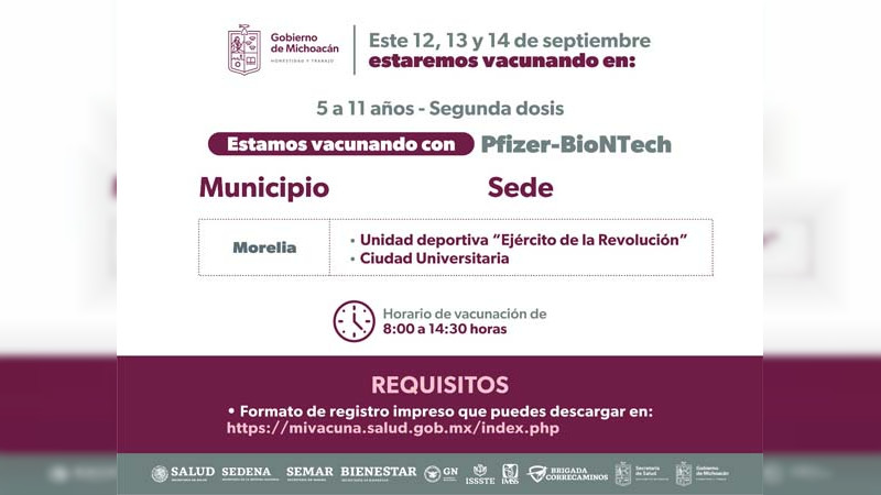 Inicia Morelia y Uruapan aplicación de segunda dosis anti COVID-19 a menores de 5 a 11 años