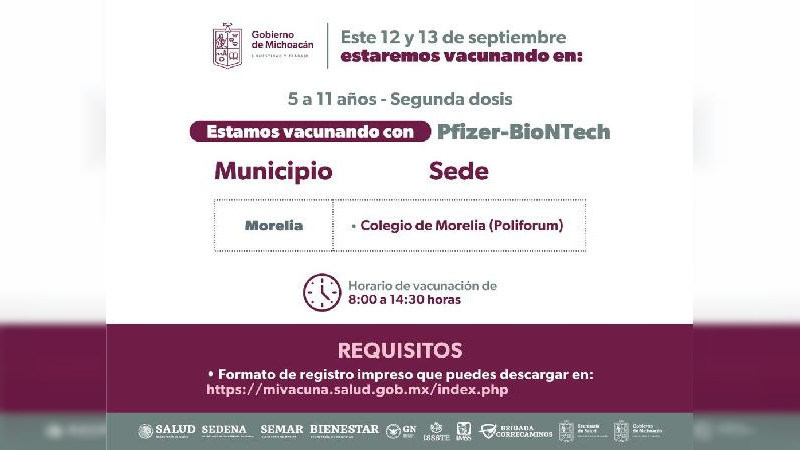 Arranca aplicación de segundas dosis Covid a menores de 5 a 11 años en Morelia y Uruapan