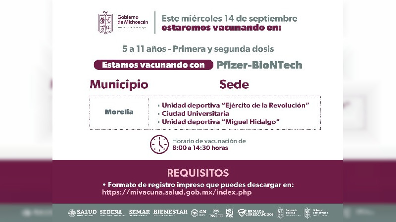 En tan solo dos días, SSM aplicó más de 33 mil vacunas a niños de 5 a 11 años en Morelia