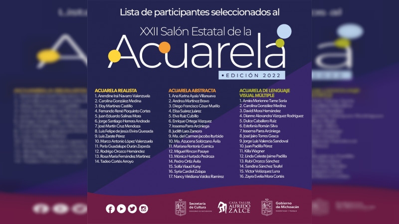 Resultados de la convocatoria XXII Salón Estatal de la Acuarela son presentados  