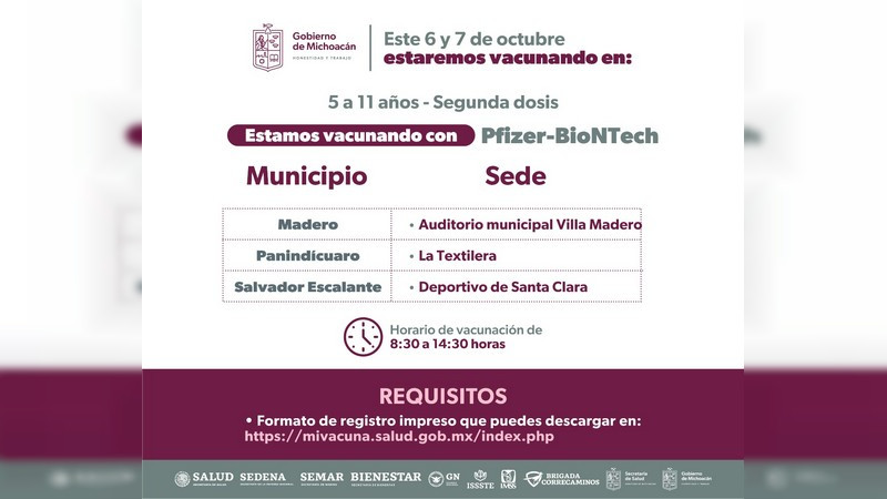 Del 3 al 7 de octubre se inmunizará a menores de 5 a 11 años de 40 municipios