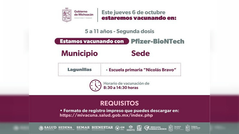 Del 3 al 7 de octubre se inmunizará a menores de 5 a 11 años de 40 municipios