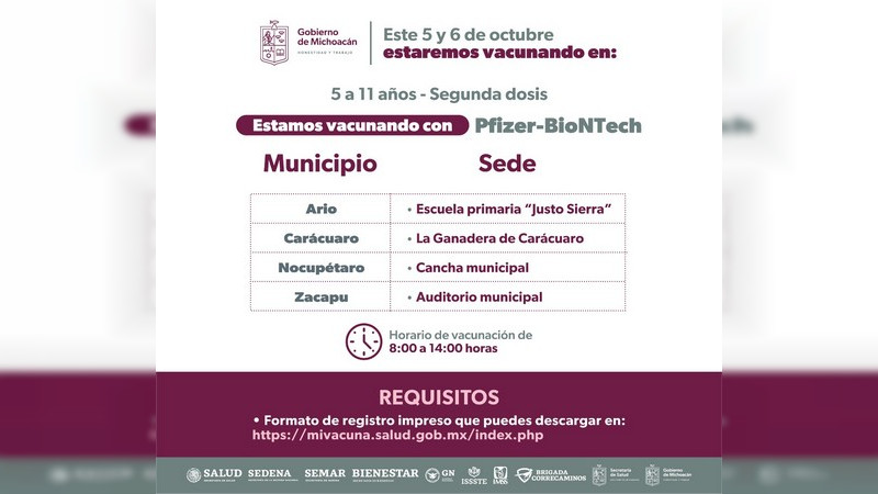 Del 3 al 7 de octubre se inmunizará a menores de 5 a 11 años de 40 municipios