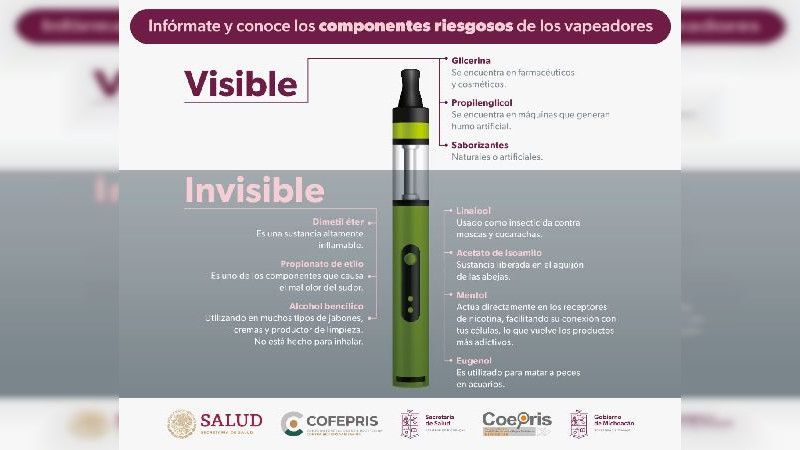 Exhorta Secretaria de Salud de Michoacán a no consumir vapeadores 