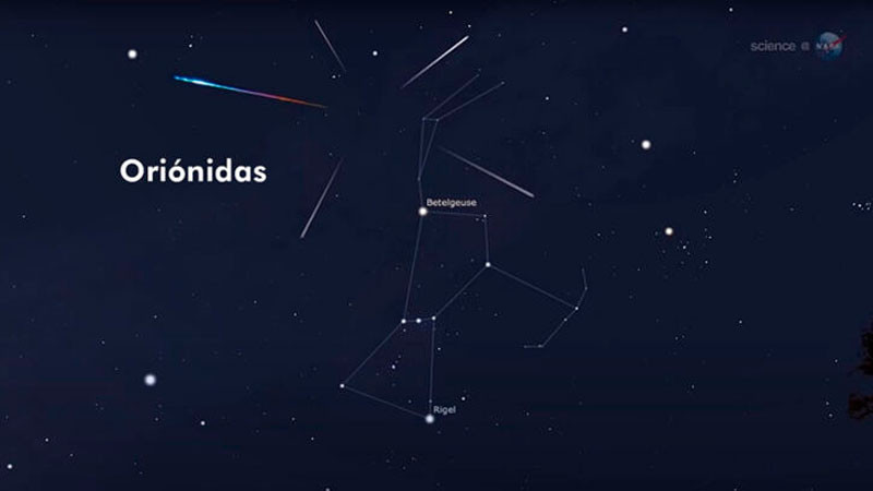 Lluvia de estrellas Oriónidas se podrá ver este viernes en México 