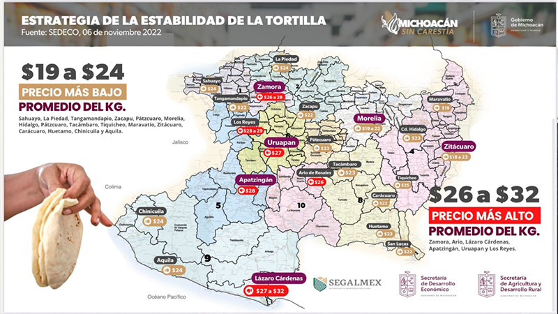 Difusión de precios de la canasta básica ha permitido mejorar oferta a la población: Sedeco