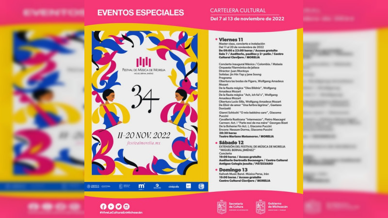 FMM tendrá extensión en 13 municipios y diversos estados del país 