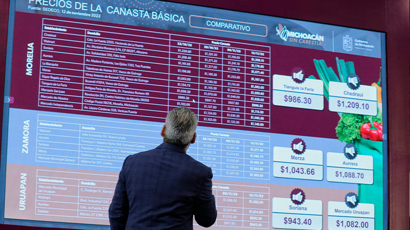 Comienza estrategia para disminuir el costo de la tortilla en Michoacán 