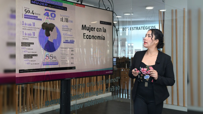 Capacita Sedeco sobre empoderamiento de la mujer desde la autonomía económica