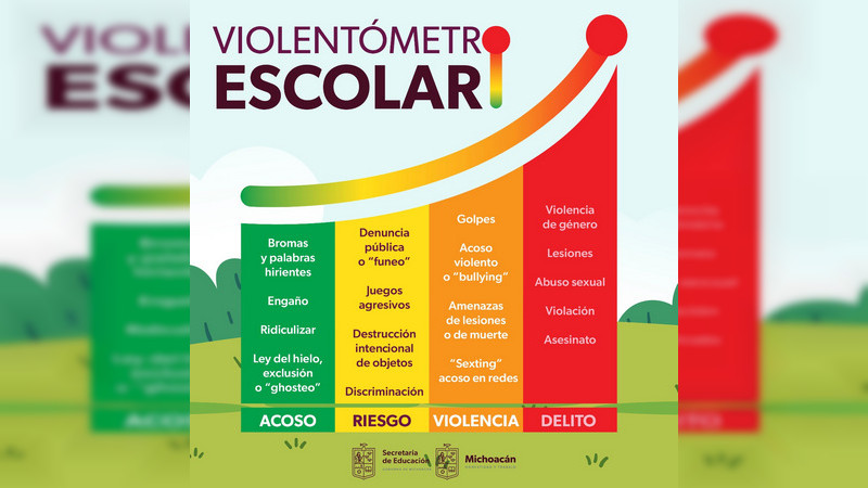 Presenta la Secretaría de Educación del Estado de Michoacán violentómetro contra el acoso escolar