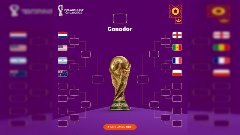 Así se jugarán los partidos de octavos de final definidos hasta este momento: horarios y estadios 