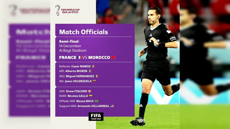 Mexicano César Ramos será arbitro del encuentro entre Francia vs Marruecos  