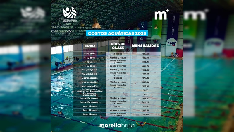 IMCUFIDE mantiene sin costo clases de natación para personas con discapacidad
