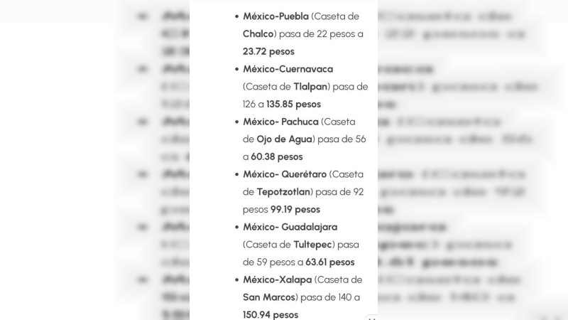 Alza en Cuotas de Autopistas, No Impactarán al Consumidor Final: Canaco  