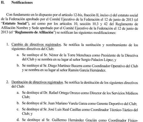 Angélica Fuentes habría destituido a directiva de Chivas 