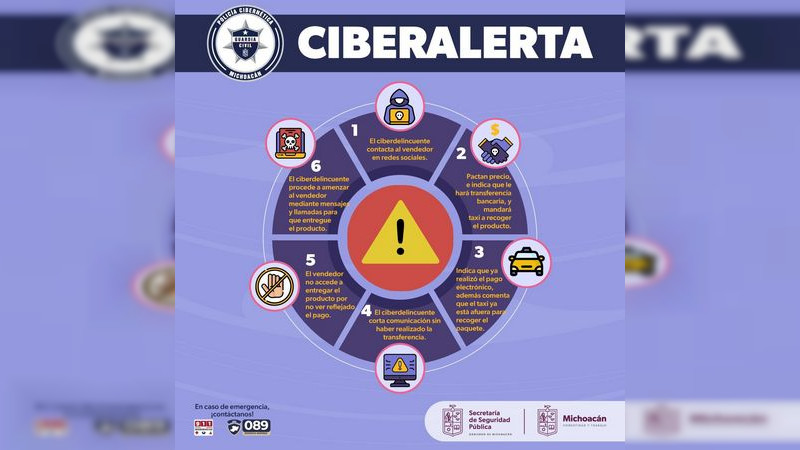 Policía Cibernética de la SSP de Michoacán lanza alerta por falsas ...