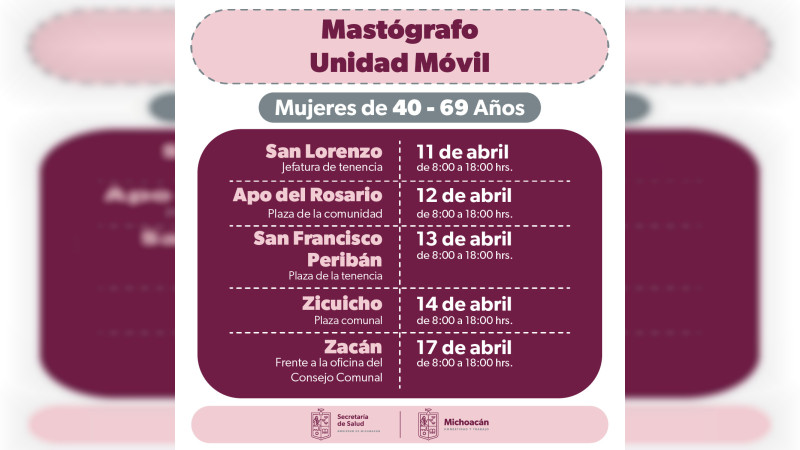 Llevará SSM mastografías gratuitas a 4 municipios de Michoacán 