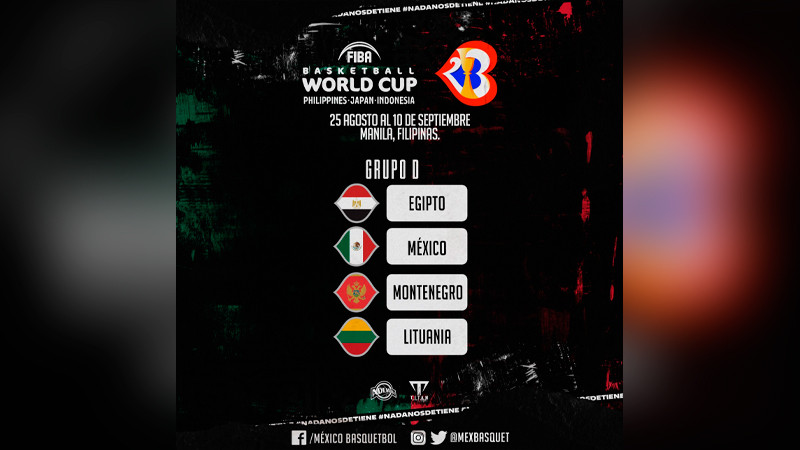 Selección Mexicana de Básquetbol, en el Grupo D del Mundial de la especialidad 