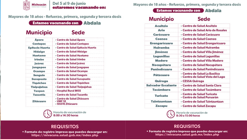 Continúa vacunación COVID-19 en 85 municipios de Michoacán