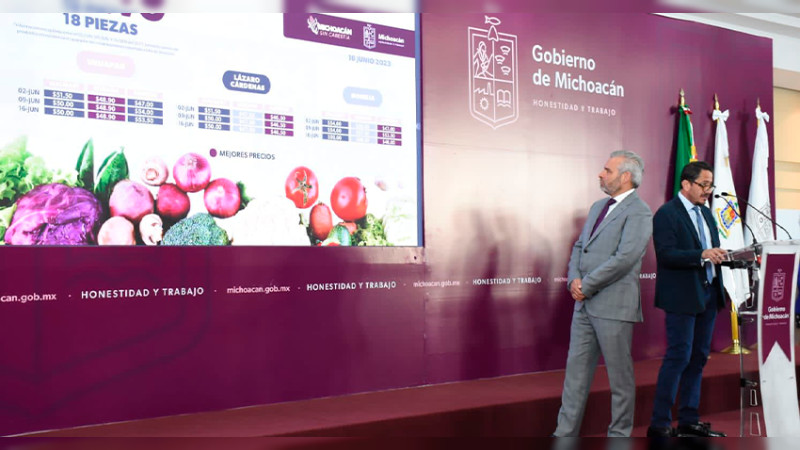 Inflación general mantiene tendencia a la baja; 2023 podría cerrar en 5.5%, estima Sedeco