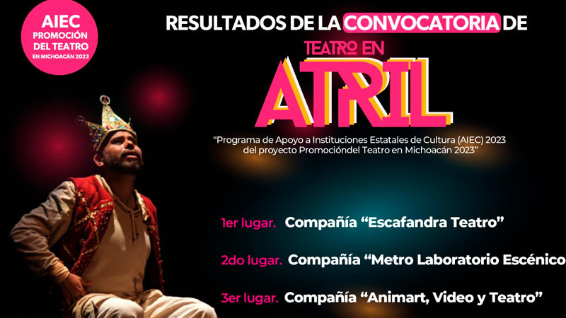 Anuncia Secum a compañías ganadoras de la convocatoria Teatro en Atril 