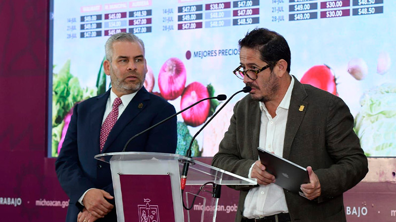 Inflación alimentaria acumula 8 meses a la baja: Sedeco  