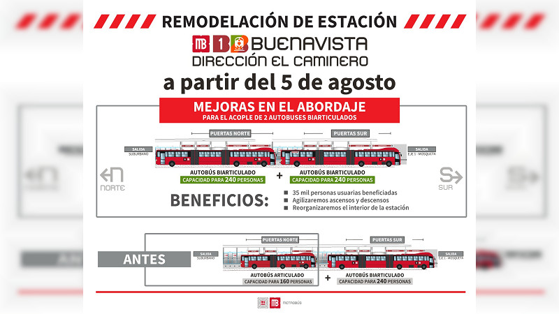 Metrobús Buenavista de CDMX, cerrará dos días por remodelaciones