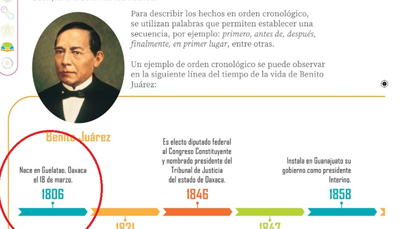 SEP suma problemas: nuevo libro señala que Benito Juárez nació el 18 de marzo 