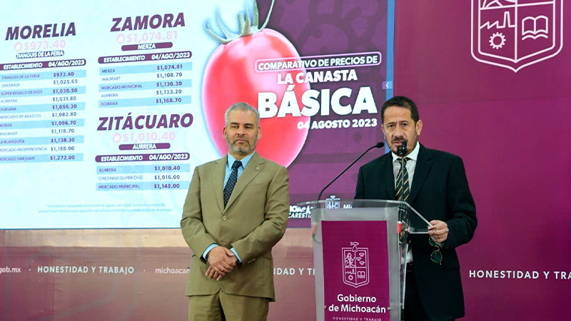 Tiene Morelia el mejor precio de la canasta básica: Sedeco 