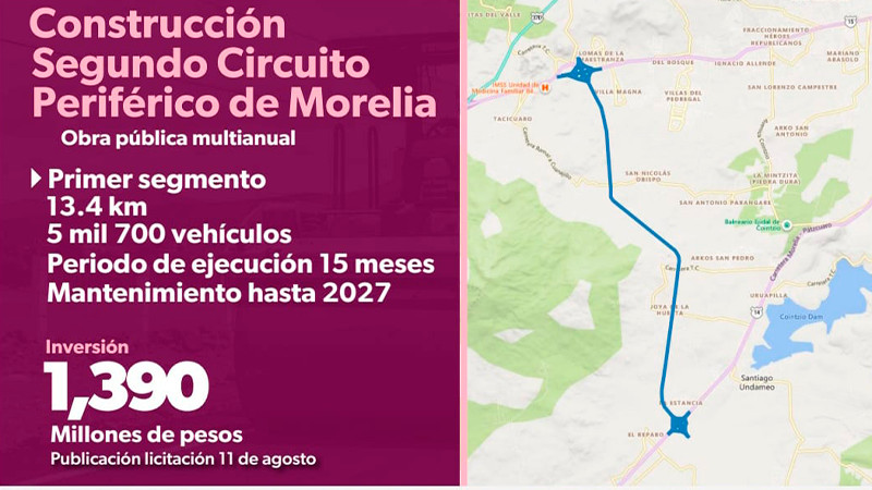 Lista, convocatoria para primera etapa del segundo anillo periférico de Morelia