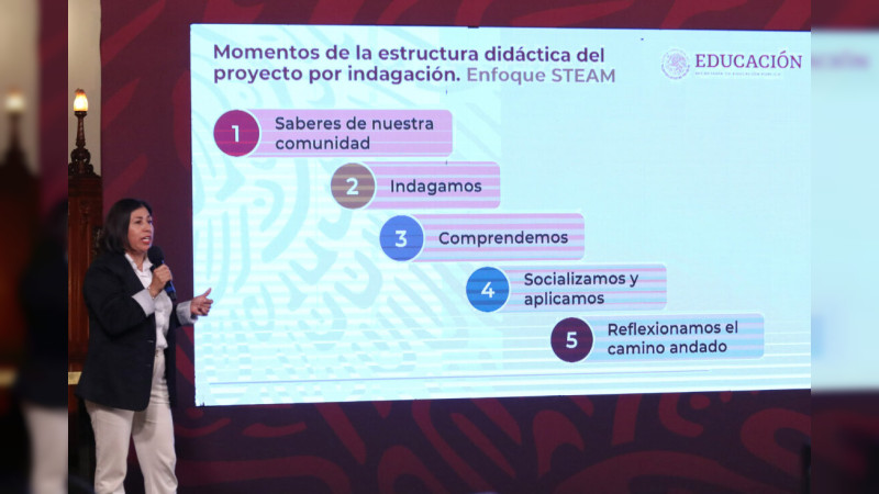 Ninguna dificultad para que Libros de Texto Gratuitos se utilicen en ciclo escolar 2023-2024: Leticia Ramírez Amaya