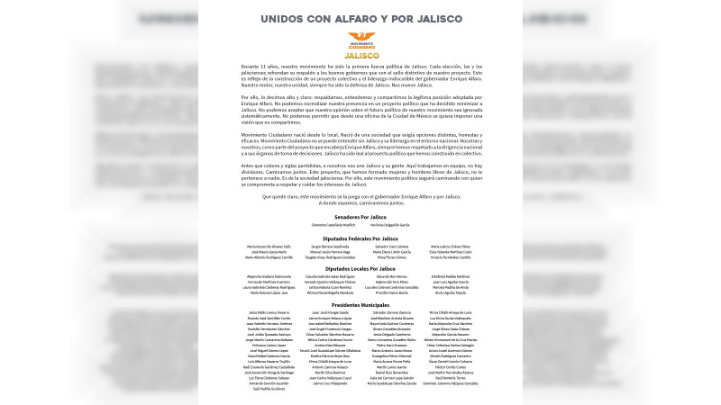Movimiento Ciudadano Jalisco respaldan a Enrique Alfaro