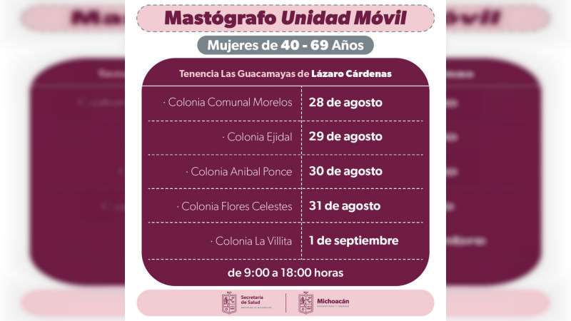 Realizará SSM mastografías gratuitas en Lázaro Cárdenas 
