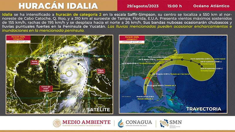 Huracán ‘Idalia’ se intensifica a categoría 2 en las costas de Florida 
