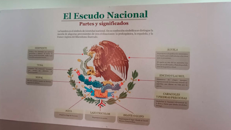A través de elementos pedagógicos Poder Judicial de Michoacán muestra historia de símbolos patrios 