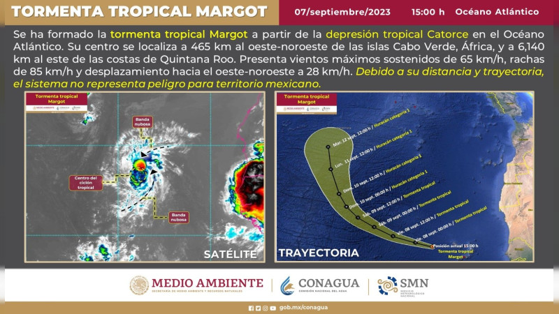 Se forma la tormenta tropical “Margot” en el Atlántico; Lee evoluciona a huracán categoría 4 
