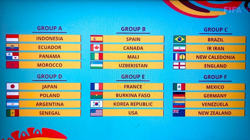 Listo el sorteo del Mundial Sub-17 de fútbol; México al F con Alemania, Venezuela y Nueva Zelanda 
