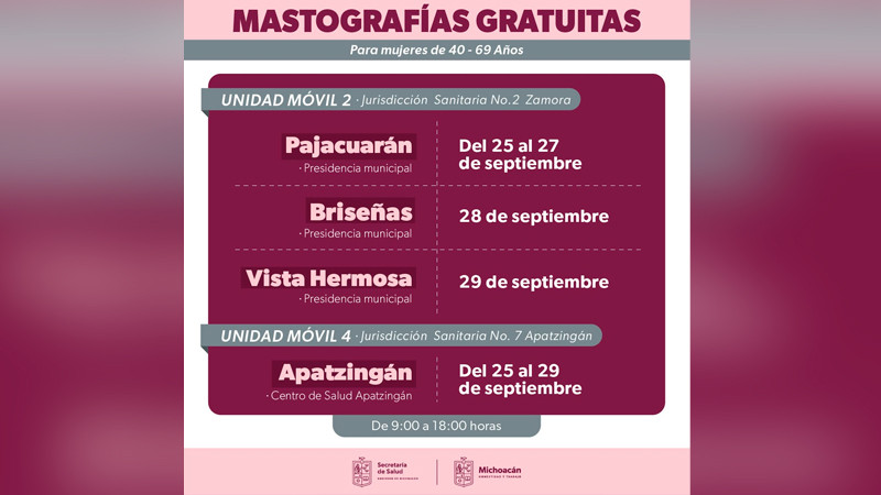 Realizará SSM mastografías gratuitas a 8 municipios de Michoacán
