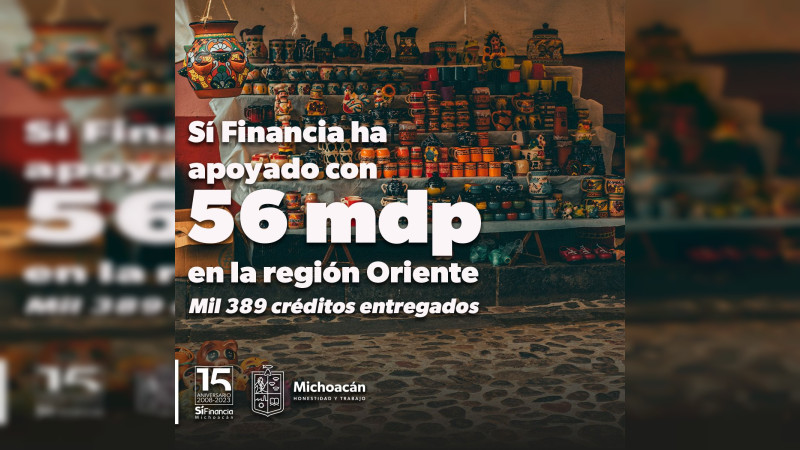 Sí Financia ha colocado 56 mdp en créditos en la región Oriente 