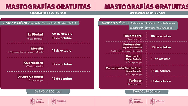 SSM realizará mastografías gratuitas en 9 municipios de Michoacán