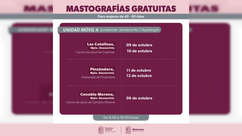 SSM realizará mastografías gratuitas en 9 municipios de Michoacán